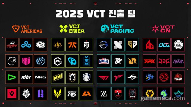 발로란트 2025 VCT 출전 팀 (사진제공: 라이엇게임즈)