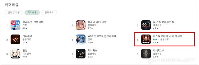 아스달 연대기, 국내 구글 매출 순위 8위 기록 (자료출처: 구글 플레이스토어)