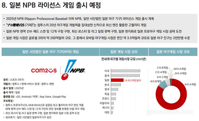 2025년 출시 예정 일본 NPB 라이선스 게임 개요 (자료제공: 컴투스)