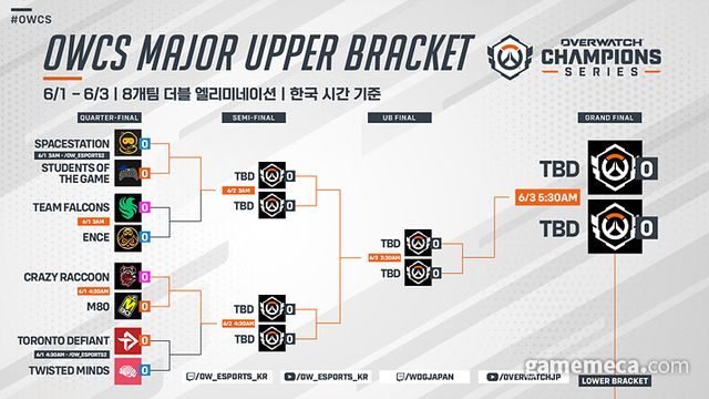 오버워치 챔피언스 시리즈 댈러스 메이저 대진표 (사진제공: 블리자드)