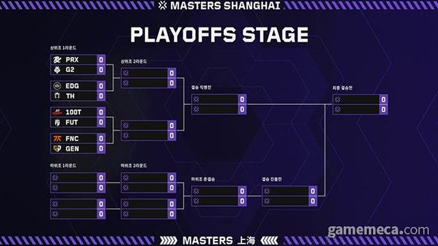 발로란트 마스터즈 상하이 플레이오프 대진표 (사진제공: 라이엇 게임즈)