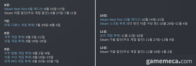 스팀 하반기 할인 및 행사 일정 (자료출처: 스팀 뉴스 페이지)