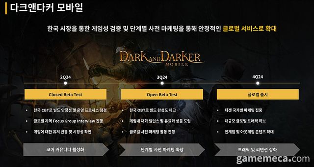 크래프톤 1분기 사업보고서, 다크앤다커 모바일 부문 (자료출처: 크래프톤 IR 페이지)