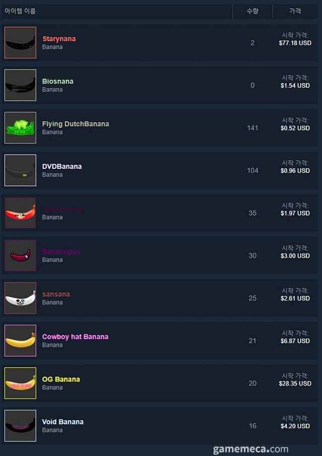 스팀 장터에서는 여러 종류의 레어 바나나가 거래되고 있다 (사진 출처: 스팀)