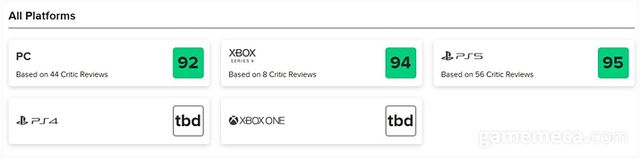 황금 나무의 그림자 플랫폼별 메타크리틱 평점 (자료출처: 메타크리틱 홈페이지)