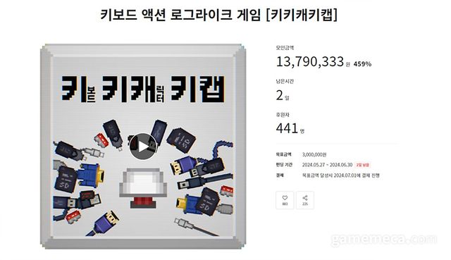 키키캐키캡 크라우드 펀딩 달성률 (사진출처: 키키캐키캡 텀블벅 페이지)