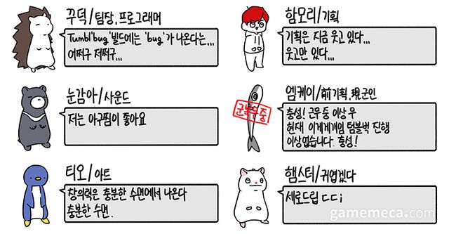 이게게개임의 구성원들. 햄스터는 그냥 귀여운 친구라고 한다 (사진출처: 키키캐키캡 크라우드 펀딩 페이지)