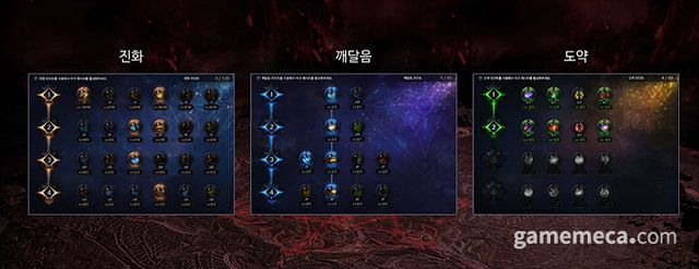 초각성 및 아크 패시브 콘텐츠 추가로 한층 강해진 캐릭터를 만나볼 수 있다 (사진제공: 스마일게이트 RPG)