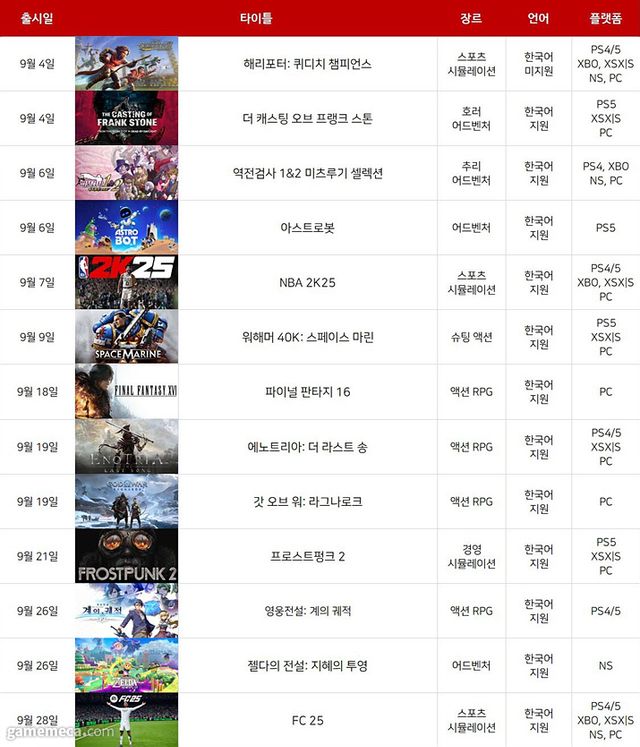 2024년 9월 게임 기대작 (표: 게임메카 제작)