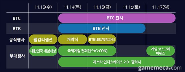 2024 지스타 주요 행사 일정 (자료제공: 지스타조직위원회)