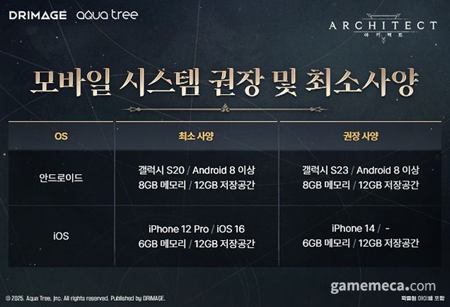 PC, 모바일 시스템 권장 및 최소사양 (사진제공: 드림에이지)