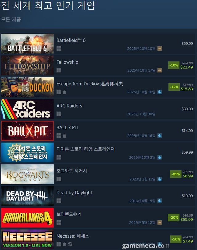 10월 17일 오후 5시 기준 스팀 전 세계 최고 인기 게임 TOP10 (자료출처: 스팀) (국내에서 노출되지 않은 게임표시를 위해 미국 IP로 접속한 순위입니다)