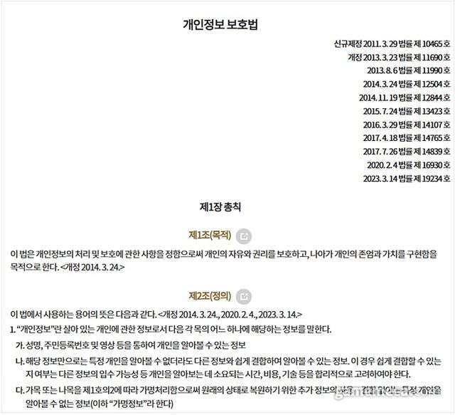 게임사 M&A 시 개인정보 관련 핵심 방어 기제로 작용하는 개인정보보호법 (사진출처: 국가법령연구원)