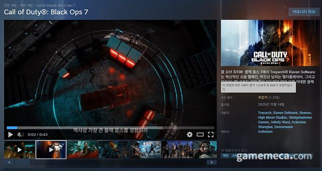 11월 17일 오후 4시 기준 콜 오브 듀티: 블랙 옵스 7 스팀 유저 평가 (사진출처: 스팀)