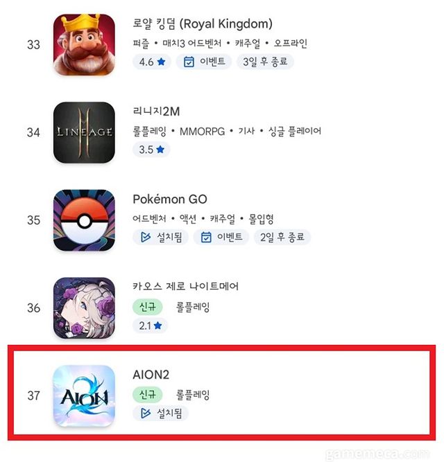 아이온2 구글플레이 매출 순위 (자료출처: 구글플레이)