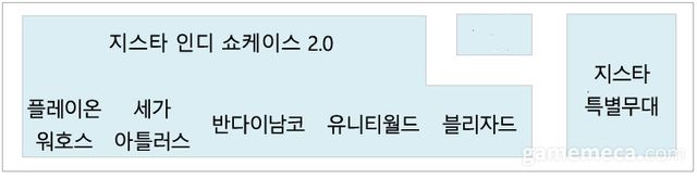 지스타 제2전시관 B2C 부스 상세 배치도 (사진출처: 지스타 공식 홈페이지)