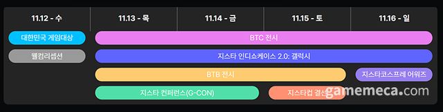 지스타 2025 일정 (자료출처: 지스타 공식 홈페이지)