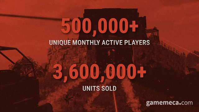 PS5, Xbox 시리즈 X/S 판이 출시된 올해는 콘솔 판매량도 크게 증가했다 (사진출처: 러스트 12주년 리캡 영상 갈무리)