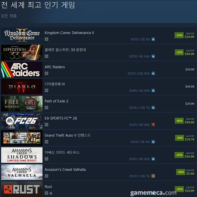 12월 15일 오후 2시 기준 스팀 전 세계 최고 인기 게임 TOP10 (자료출처: 스팀) (국내에서 노출되지 않은 게임표시를 위해 미국 IP로 접속한 순위입니다)