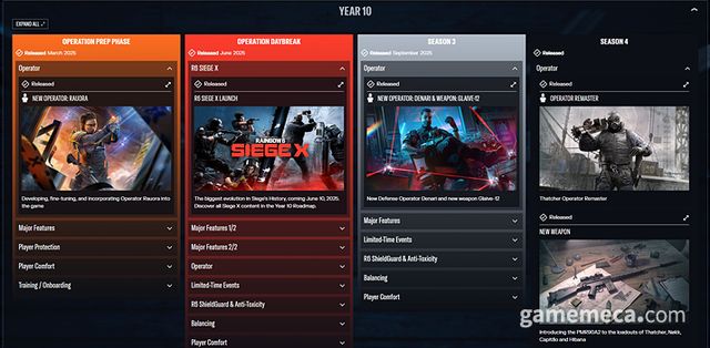 레인보우 식스: 시즈 X 2025년도 개발 로드맵 (자료출처: 공식 홈페이지)
