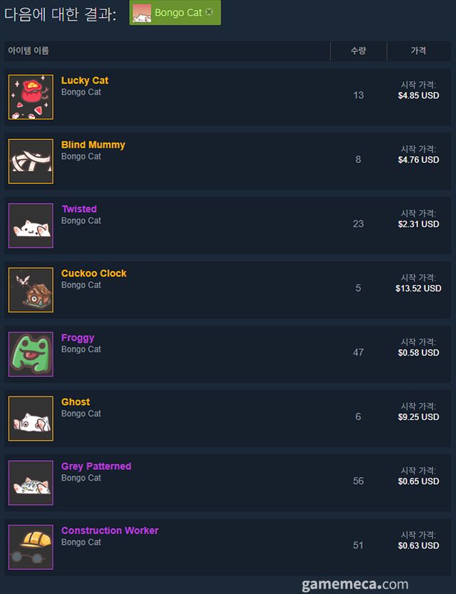 랜덤 아이템은 장터에서 거래되기도 한다 (사진 출처: 스팀)