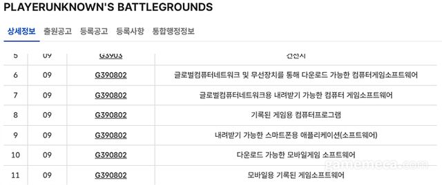 크래프톤이 등록한 '배틀그라운드' 관련 