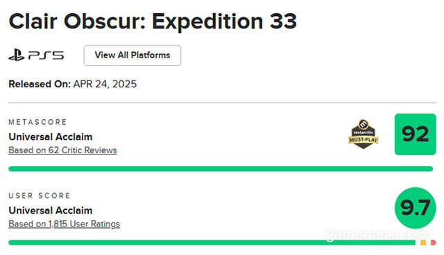 클레르 옵스퀴르: 33 원정대 메타크리틱 점수 (사진출처: 메타크리틱)