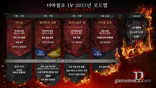 디아블로 4 2025년 로드맵 (사진제공: 블리자드)