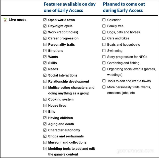 파라라이브 스튜디오가 발표한 업데이트 예정 콘텐츠 (사진출처: 스팀)