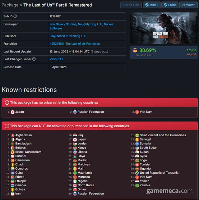 지역 제한이 일부 해제된 소니 퍼스트 파티 타이틀 (사진출처: 스팀 DB)
