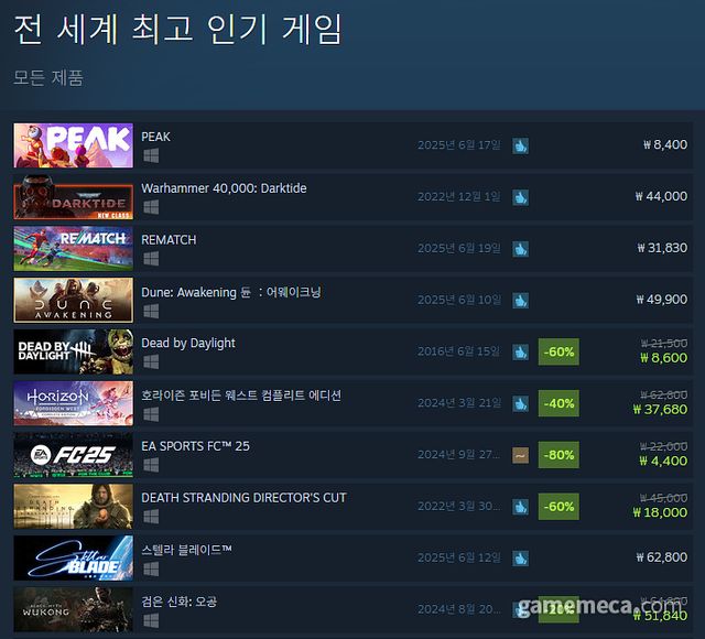 6월 25일 오전 10시 기준 스팀 전세계 최고 인기 게임 TOP10 (자료출처: 스팀) (국내에서 노출되지 않은 게임표시를 위해 미국 IP로 접속한 순위입니다)