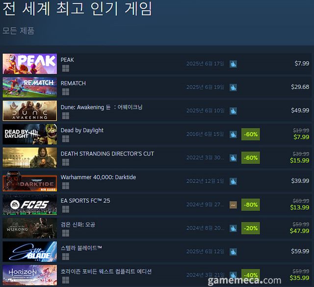 6월 26일 오후 3시 기준 스팀 전세계 최고 인기 게임 TOP10 (자료출처: 스팀) (국내에서 노출되지 않은 게임표시를 위해 미국 IP로 접속한 순위입니다)