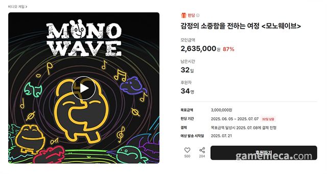 5일 6시 10분 기준 모노웨이브 펀딩 현황 이미지 (자료출처: 텀블벅 공식 홈페이지)