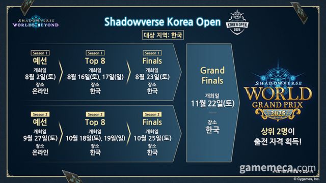 SKO 2025 일정표 (사진제공: 사이게임즈)