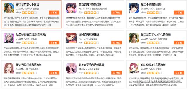 중국어판 BL게임들이 공유되고 있는 모습 (사진출처: downyi.com)