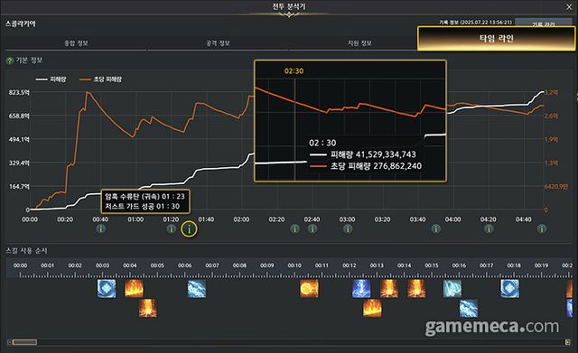 타임 라인 (사진출처: 로스트아크 공식 홈페이지)