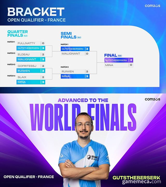 SWC2025 오픈 퀄리파이어 프랑스 우승자 거츠더버서크 (사진제공: 컴투스)