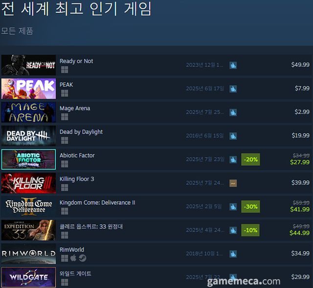 7월 29일 오후 4시 기준 스팀 전 세계 최고 인기 게임 TOP10 (자료출처: 스팀) (국내에서 노출되지 않은 게임표시를 위해 미국 IP로 접속한 순위입니다)