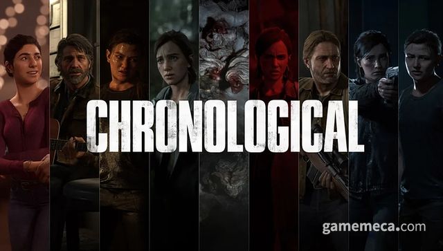 더 라스트 오브 어스 파트 2 연대기 모드 대표 이미지 (사진출처: 플레이스테이션 공식 블로그)