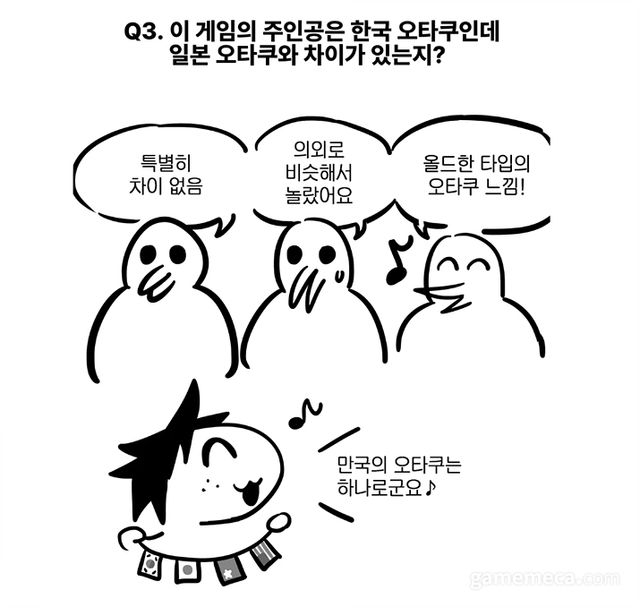키위사우루스는 자체 연재 중인 개발일지를 통해 일본 오타쿠들의 반응을 전한 바 있다 (사진출처: 키위스튜디오 포스타입)