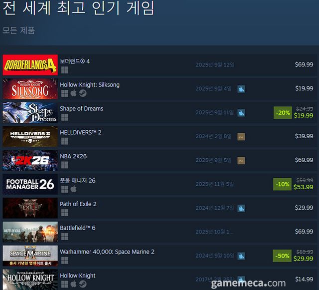 9월 11일 오후 3시 기준 스팀 전 세계 최고 인기 게임 TOP10 (자료출처: 스팀) (국내에서 노출되지 않은 게임표시를 위해 미국 IP로 접속한 순위입니다)