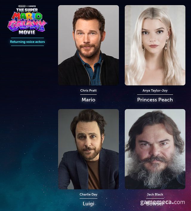 더 슈퍼 마리오 갤럭시 무비 성우 목록 (사진출처: 더 슈퍼 마리오 갤럭시 무비 공식 홈페이지)