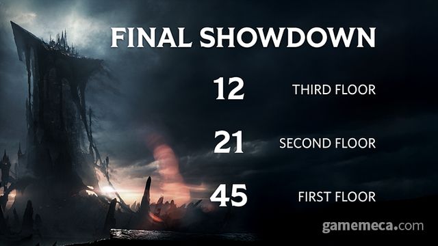 총 45명이 참여해 최후의 1팀을 가린다 (사진제공: 드림에이지)