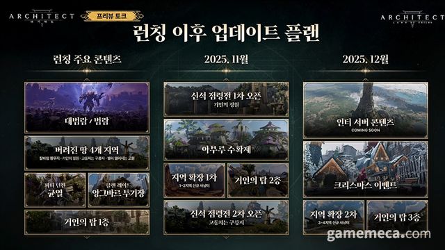 아키텍트 업데이트 계획 (자료출처: 아키텍트 공식 유튜브 영상 갈무리)