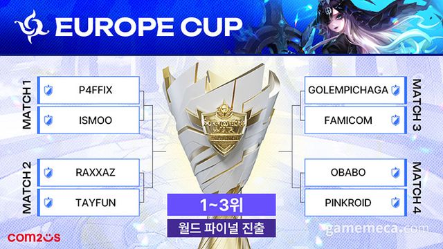 SWC 2025 유럽컵 대진표 (사진제공: 컴투스)
