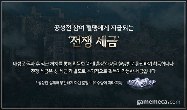 전쟁 세금 설명 자료 (자료출처: 리니지M 공식 홈페이지)