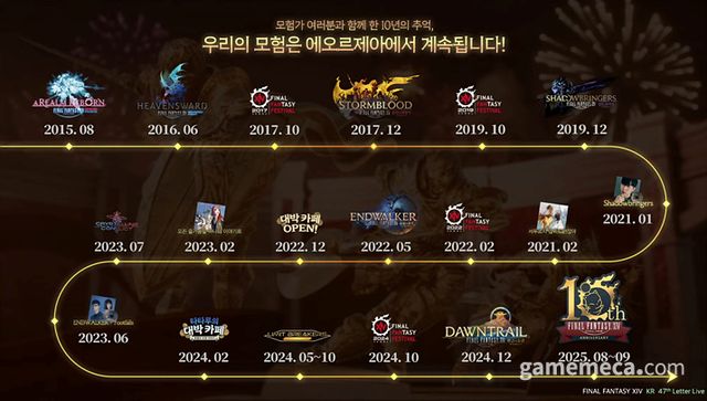 레터 라이브에서는 모험의 자취와 여러 업데이트 콘텐츠가 소개됐다 (사진출처: 빛의 축제 라이브 영상 갈무리)