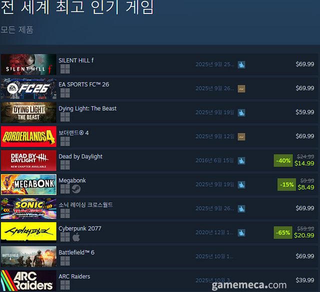 9월 24일 오후 2시 기준 스팀 전 세계 최고 인기 게임 TOP10 (자료출처: 스팀) (국내에서 노출되지 않은 게임표시를 위해 미국 IP로 접속한 순위입니다)