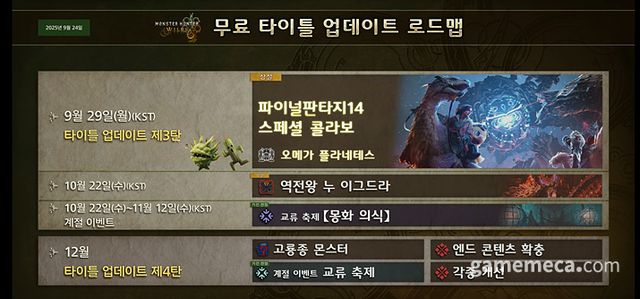몬스터 헌터 와일즈 로드맵 (자료출처: 캡콤아시아 공식 유튜브 영상 갈무리)