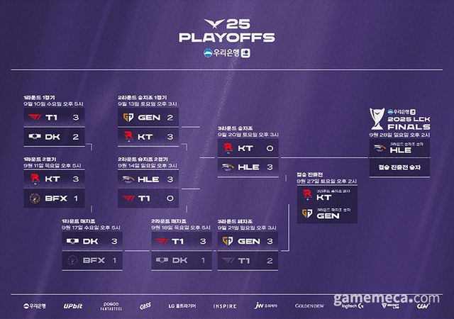 2025 LCK 대진표 (사진제공: 라이엇게임즈)